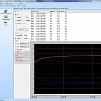 Data logger - Software