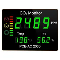 Medidor de CO2 / Medidor de CO Ecrã