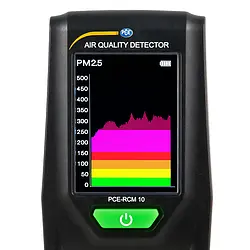 Estación de medición de la calidad del aire - Pantalla LCD con gráfico