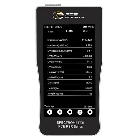 Fotómetro Pantalla