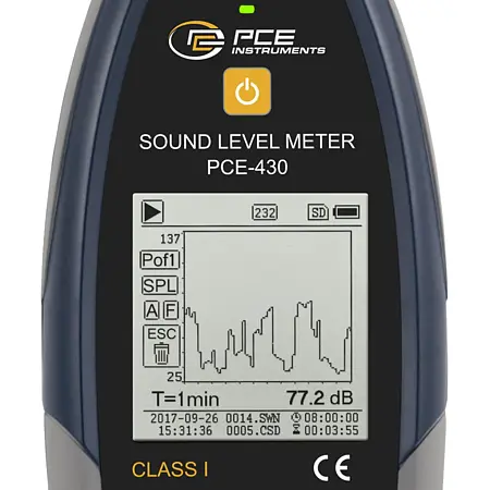 Medidor de sonido Pantalla