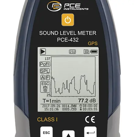 Medidor de sonido Pantalla