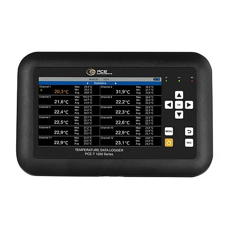 Medidor de temperatura Pantalla