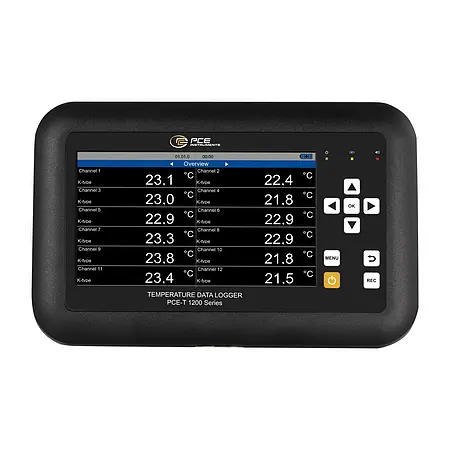 Medidor de temperatura Pantalla