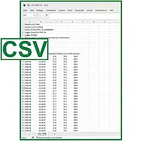 Controlador ambiental - CSV