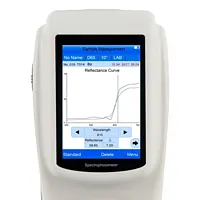 Espectrofotómetro Pantalla