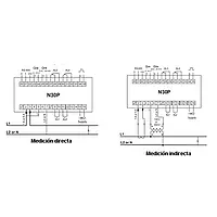 Indicador de panel PCE-N30P