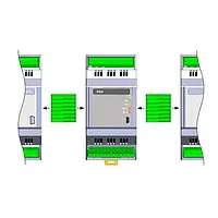 Módulo I/O - Bus de conexión