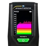 Termómetro - Gráfica de la concentración de partículas en PM2.5