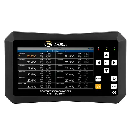 12-kanals datalogger-termometer Detajle