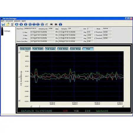 Accelerationsklient PCE-VD 3