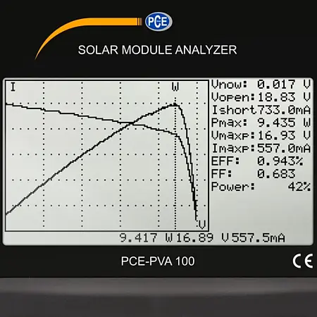 Fotovoltaiskmåler / Solcelle tester Skærm