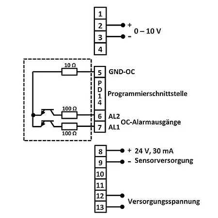 Forbindelsesfrekvens Display PCE-N20U