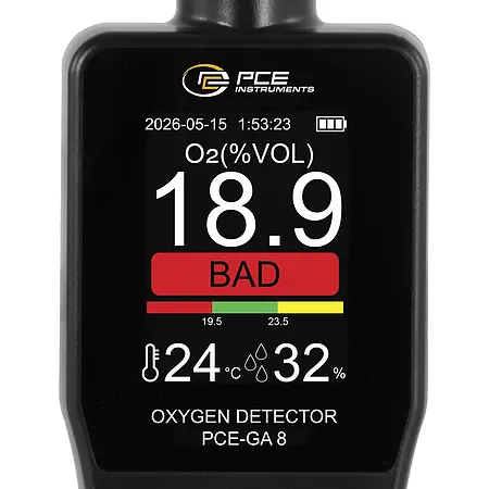 Gasdetektor alarm Front