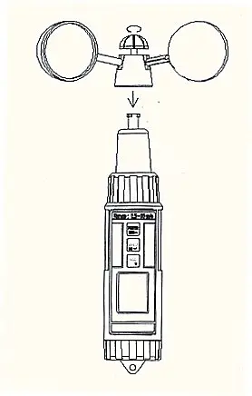 Shell Cross Anemometer PCE-A 420 Sketch