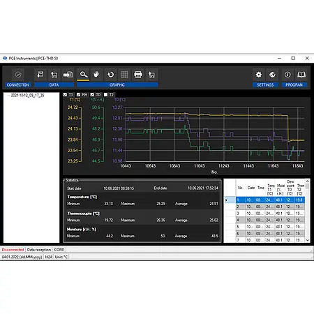 Hygrometer -software