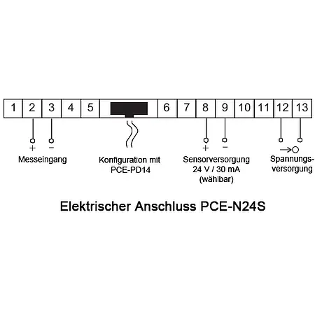 Tilslutningstegning Installation Display PCE-N24S