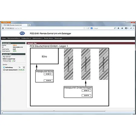 IoT-datalogger PCE-SM 61