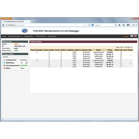 Datalogger -software