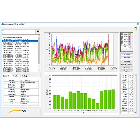 IoT-måleenhed PCE-432-software 1