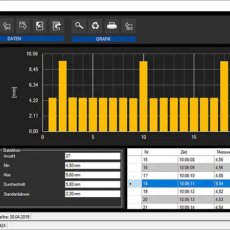 PCE-TG tykkelse måleenhed 300 software