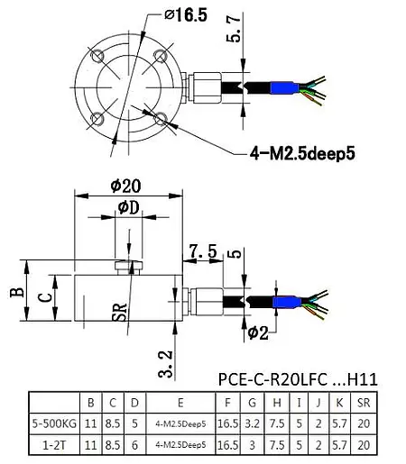 PCE-C-R20LFC-serie dimensioner