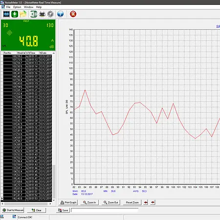 Sound Sensor PCE-SLM 10 Software