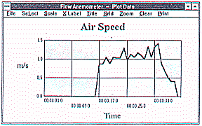 Softwaredatalogger PCE-007