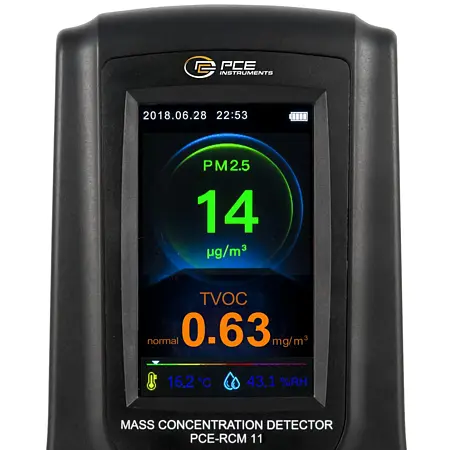 Partikeltæller Skærm