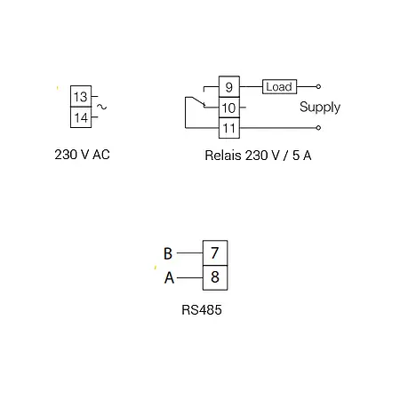 Procesregulatorudgange