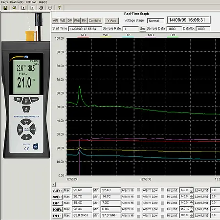 Psychrometer PCE-320-software