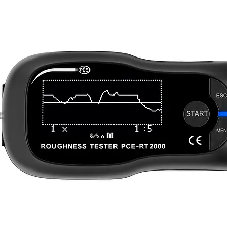 Rauherkitility Meter Display