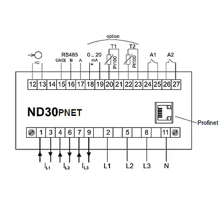 Forbindelsesbillede PCE-UD30 Performance Display