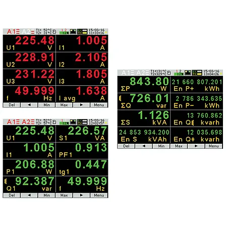Multi -farve visning af de målte værdier på effektmåleren