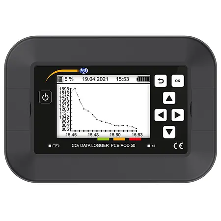 Termo hygrometer display