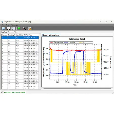 Transportdatalogger PCE-PDFL 10 Statestik