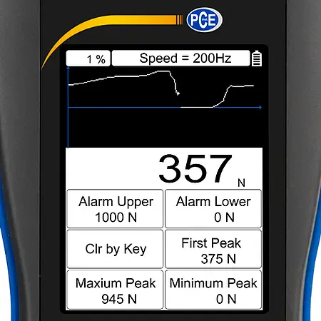 Display Display Power Meter PCE-DFG NF 1K