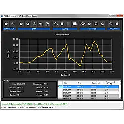 Dynamometer PCE DFG N 5K -software