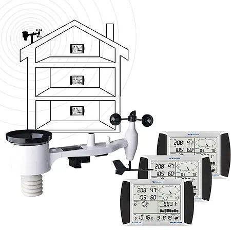 Vejrstation med en udendørs sensor