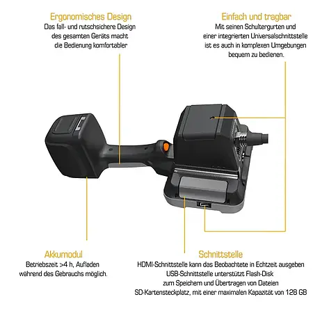 Videoskop detaljer