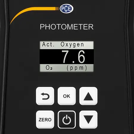 pH meter display