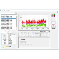 Arbejdsmiljø- og sikkerhedsmåler PCE-428 Software 12
