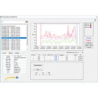 Arbejdsmiljø- og sikkerhedsmåler PCE-428 Software 4