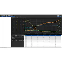 CO2-måleapparat Detajle