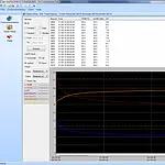 Datalogger PCE-HT 71N-software