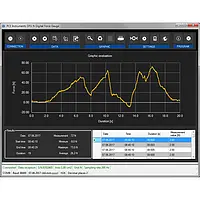 Dynamometer PCE DFG N 2.5K -software