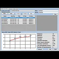 Hærdningstester -software
