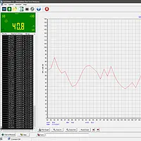 Lydniveau kniv PCE-SLM 10 software