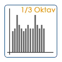 Oplåsningskode til 1/3 oktavbåndsfilter 