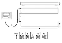 Palle skala PCE-SD 1500B